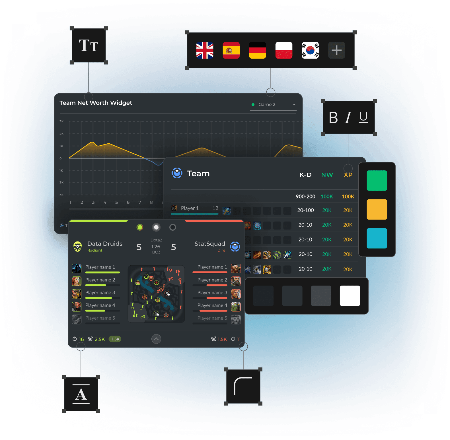 GRID Widgets: live scoreboards, win probability, and player stats