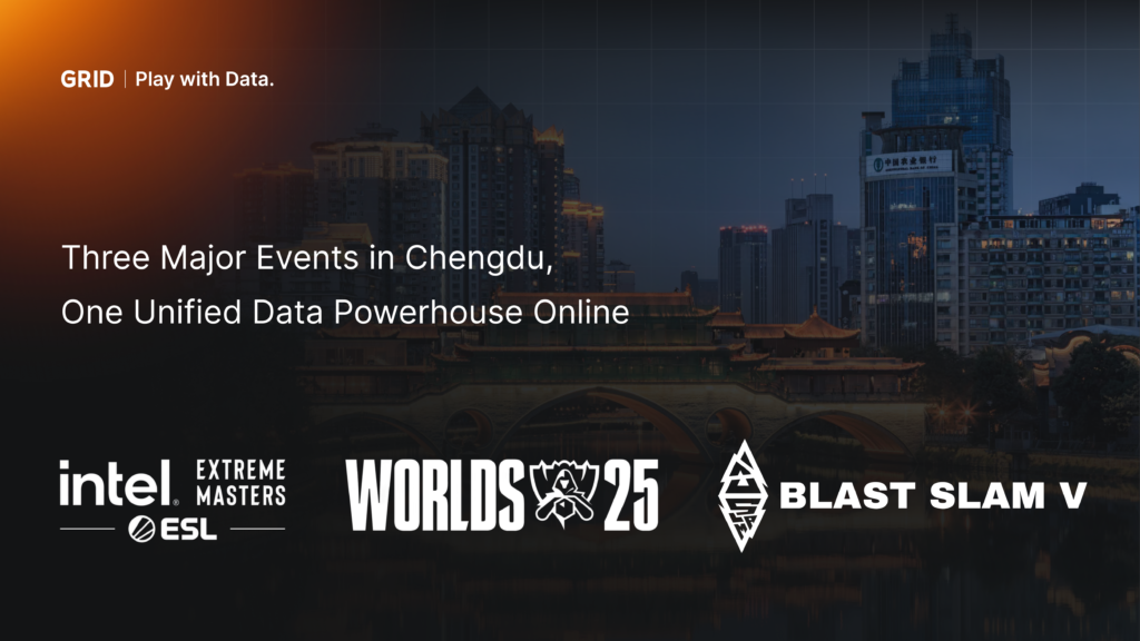 Nighttime cityscape of Chengdu with the logos for Intel Extreme Masters, Worlds 2025, and BLAST Slam V overlayed, promoting a unified data platform.
