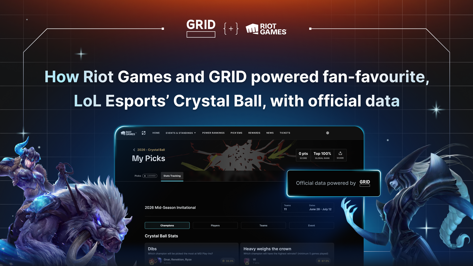 Promotional graphic titled "How Riot Games and GRID powered fan-favourite, LoL Esports’ Crystal Ball, with official data" featuring League of Legends champions Sejuani and Lissandra flanking a dashboard mockup.